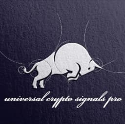 Premium Signals